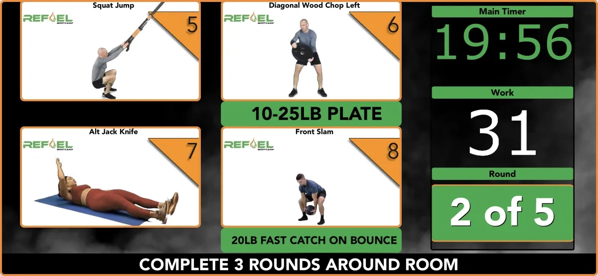 In-studio TV showing the next station exercises with weights and timer
